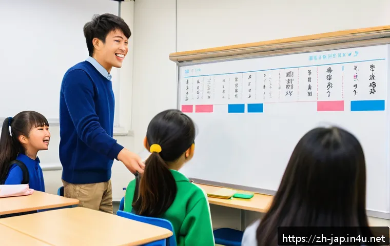 일본어 필수 문법 정리 관련 이미지 1